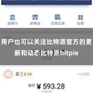   用户也可以关注比特派官方的更新和动态比特派bitpie