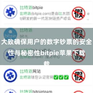   大致确保用户的数字钞票的安全性与秘密性bitpie苹果下载